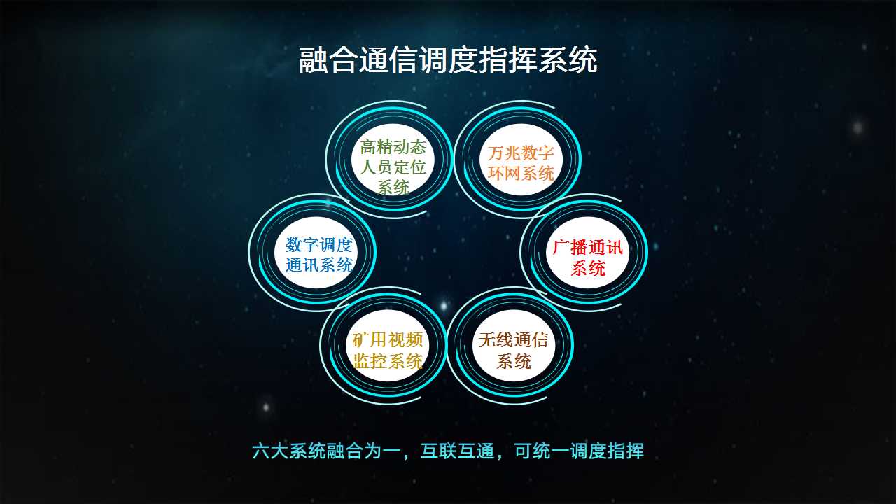 多媒體融合調(diào)度通訊系統(tǒng)：構(gòu)建高效通訊指揮的綜合性平臺(tái)